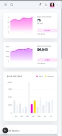Obsidian SaaS admin dashboard showing analytics widgets, task management, and responsive navigation on mobile